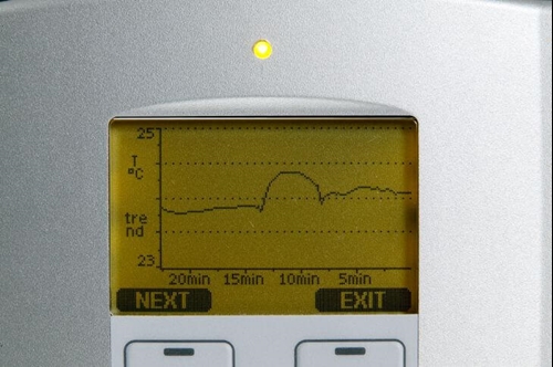 DMT345_graph